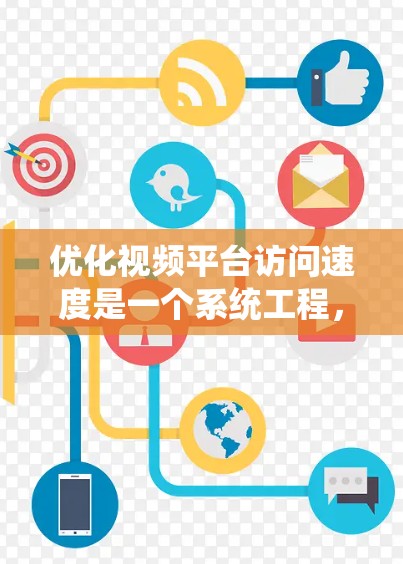 优化视频平台访问速度是一个系统工程，涉及多个因素和步骤。以下是一个 structured 的优化流程指南