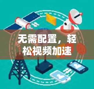 无需配置，轻松视频加速