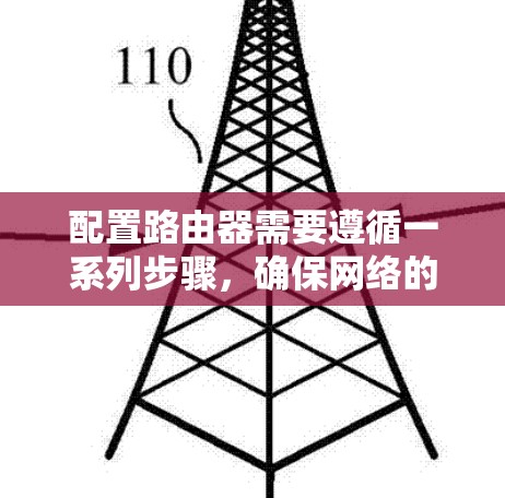 配置路由器需要遵循一系列步骤,确保网络的安全、可靠和高效运行。以下是详细的步骤指南,帮助您顺利完成路由器的配置 配置路由器需要遵循一系列步骤,确保网络的安全、可靠和高效运行。以下是详细的步骤指南,帮助您顺利完成路由器的配置