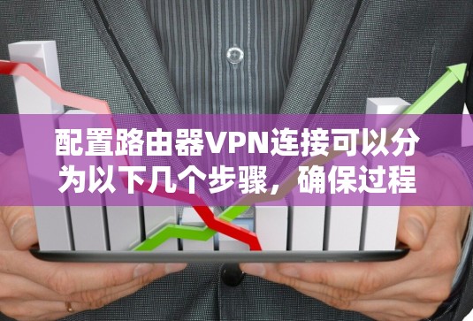 配置路由器VPN连接可以分为以下几个步骤,确保过程顺利进行 配置路由器VPN连接可以分为以下几个步骤,确保过程顺利进行