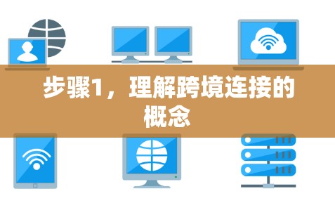 步骤1，理解跨境连接的概念