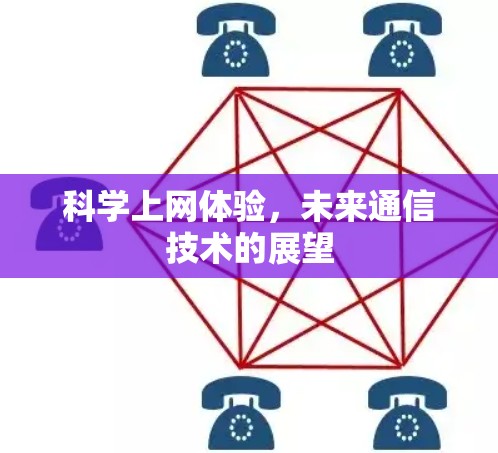 科学上网体验,未来通信技术的展望 科学上网体验,未来通信技术的展望