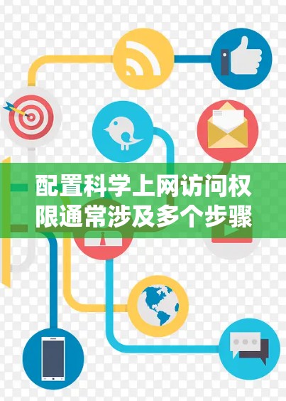 配置科学上网访问权限通常涉及多个步骤,确保能够绕过网络限制并访问所需资源。以下是一步步的指南,帮助您顺利完成配置 配置科学上网访问权限通常涉及多个步骤,确保能够绕过网络限制并访问所需资源。以下是一步步的指南,帮助您顺利完成配置