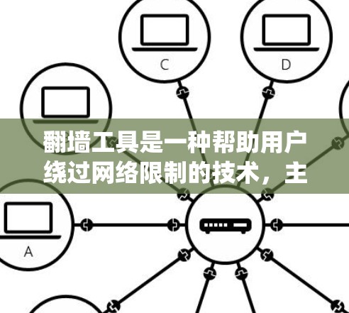 翻墙工具是一种帮助用户绕过网络限制的技术，主要用于访问被限制的网站或内容。这些工具可以分为几类，每种工具适用于不同的需求和场景。以下是对翻墙工具的详细分类和版本介绍
