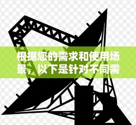 根据您的需求和使用场景,以下是针对不同需求的多设备同步加速工具推荐 根据您的需求和使用场景,以下是针对不同需求的多设备同步加速工具推荐