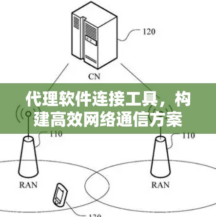 代理软件连接工具,构建高效网络通信方案 代理软件连接工具,构建高效网络通信方案
