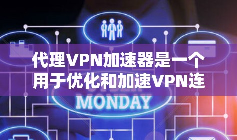 代理VPN加速器是一个用于优化和加速VPN连接的中间服务,它通过将连接路由到多个代理服务器来提高速度和稳定性。以下是关于代理VPN加速器的详细介绍 代理VPN加速器是一个用于优化和加速VPN连接的中间服务,它通过将连接路由到多个代理服务器来提高速度和稳定性。以下是关于代理VPN加速器的详细介绍