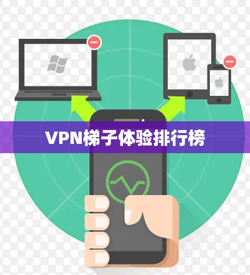 VPN梯子体验排行榜 VPN梯子体验排行榜