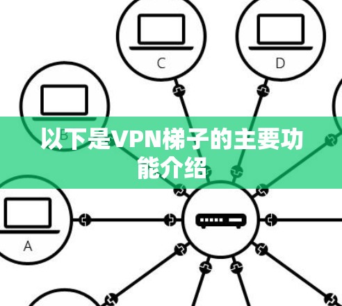 以下是VPN梯子的主要功能介绍